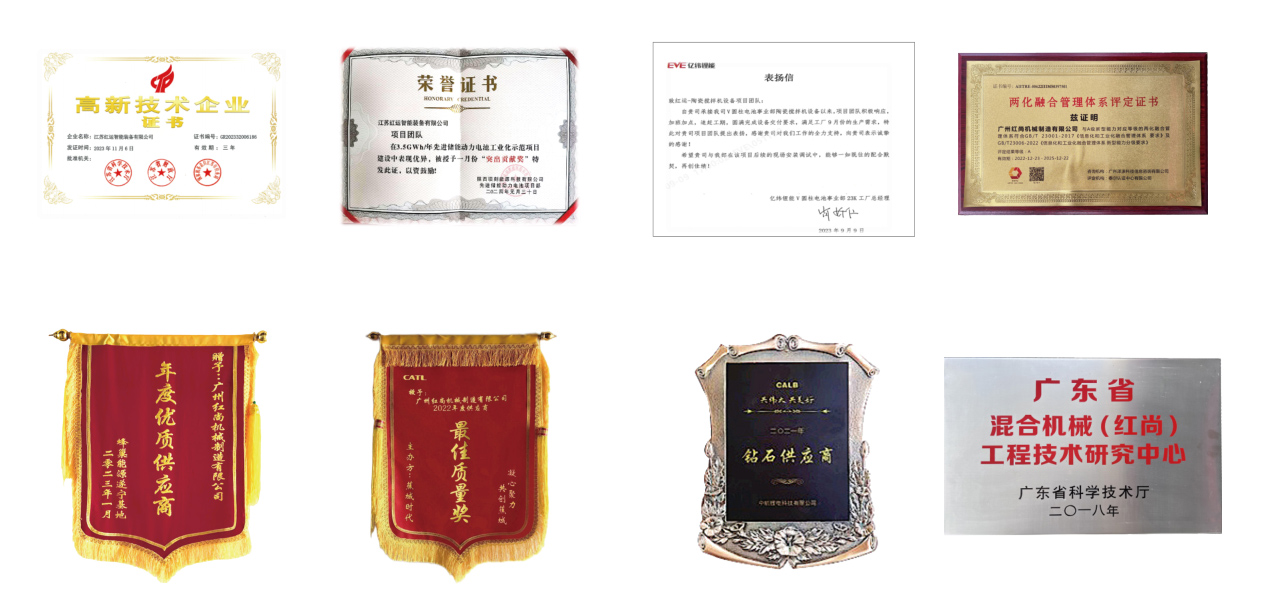 荣誉与表彰
