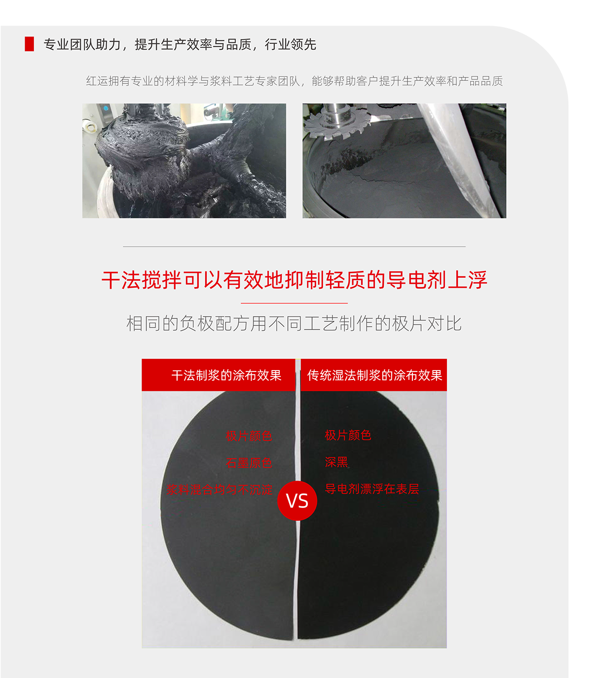 产品特点_04