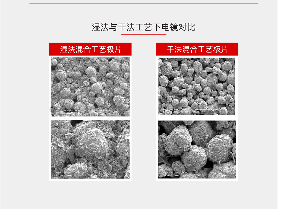 产品特点_05