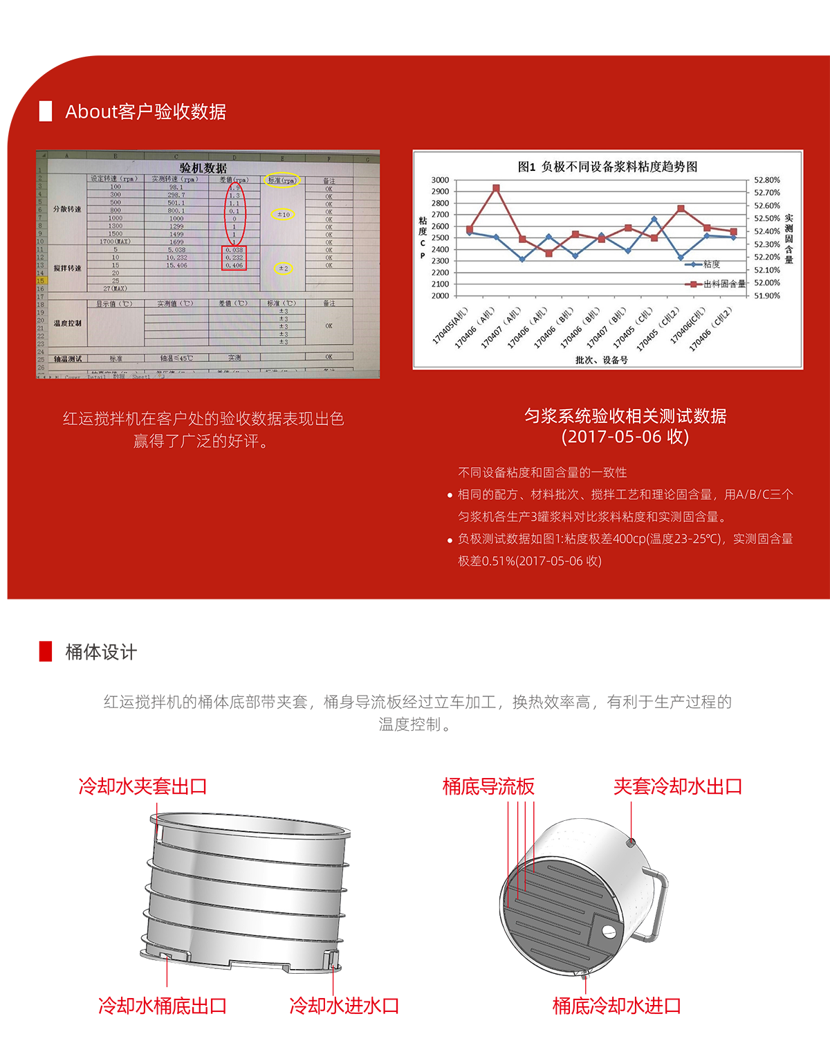 产品特点_06